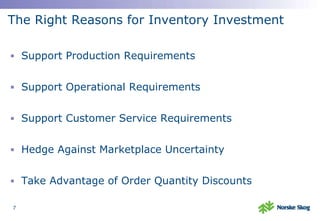 The Right Reasons for Inventory Investment Support Production Requirements Support Operational Requirements Support Customer Service Requirements Hedge Against Marketplace Uncertainty Take Advantage of Order Quantity Discounts 