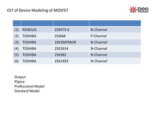 OJT of Device Modeling of MOSFET



   (1) RENESAS          2SK975-E     N-Channel
   (2) TOSHIBA          2SJ668       P-Channel
   (3) TOSHIBA          2SK30ATMGR   N-Channel
   (4) TOSHIBA          2SK2614      N-Channel
   (5) TOSHIBA          2SK982       N-Channel
   (6) TOSHIBA          2SK2493      N-Channel



   Output
   PSpice
   Professional Model
   Standard Model
 