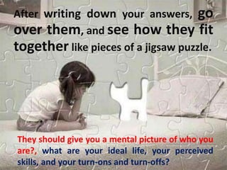 They should give you a mental picture of who you
are?, what are your ideal life, your perceived
skills, and your turn-ons and turn-offs?
After writing down your answers, go
over them, and see how they fit
together like pieces of a jigsaw puzzle.
 