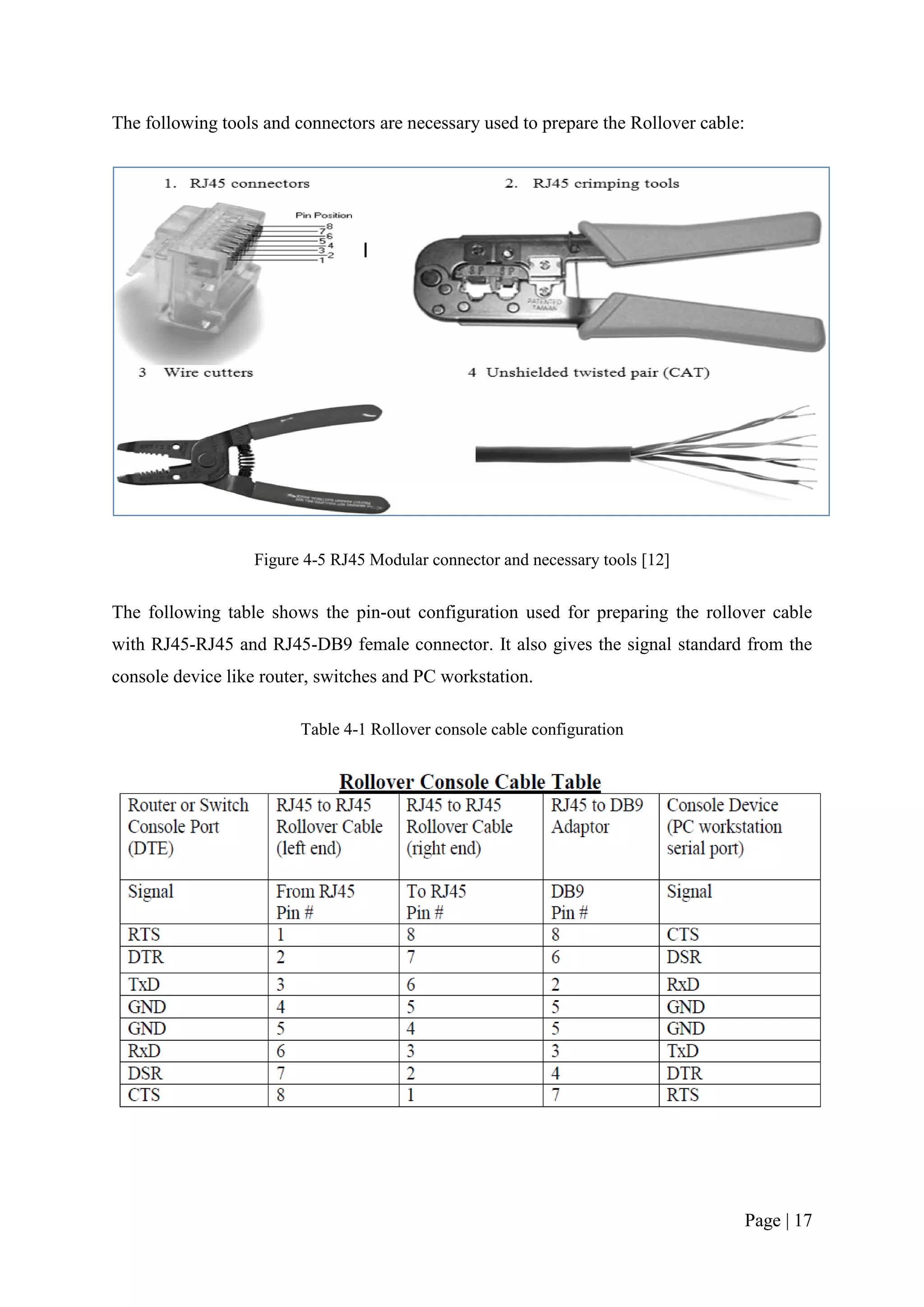 The following tools and connectors are necessary used to prepare the Rollover cable:




                  Figure 4-5 RJ45 Modular connector and necessary tools [12]


The following table shows the pin-out configuration used for preparing the rollover cable
with RJ45-RJ45 and RJ45-DB9 female connector. It also gives the signal standard from the
console device like router, switches and PC workstation.

                         Table 4-1 Rollover console cable configuration




                                                                                       Page | 17
 