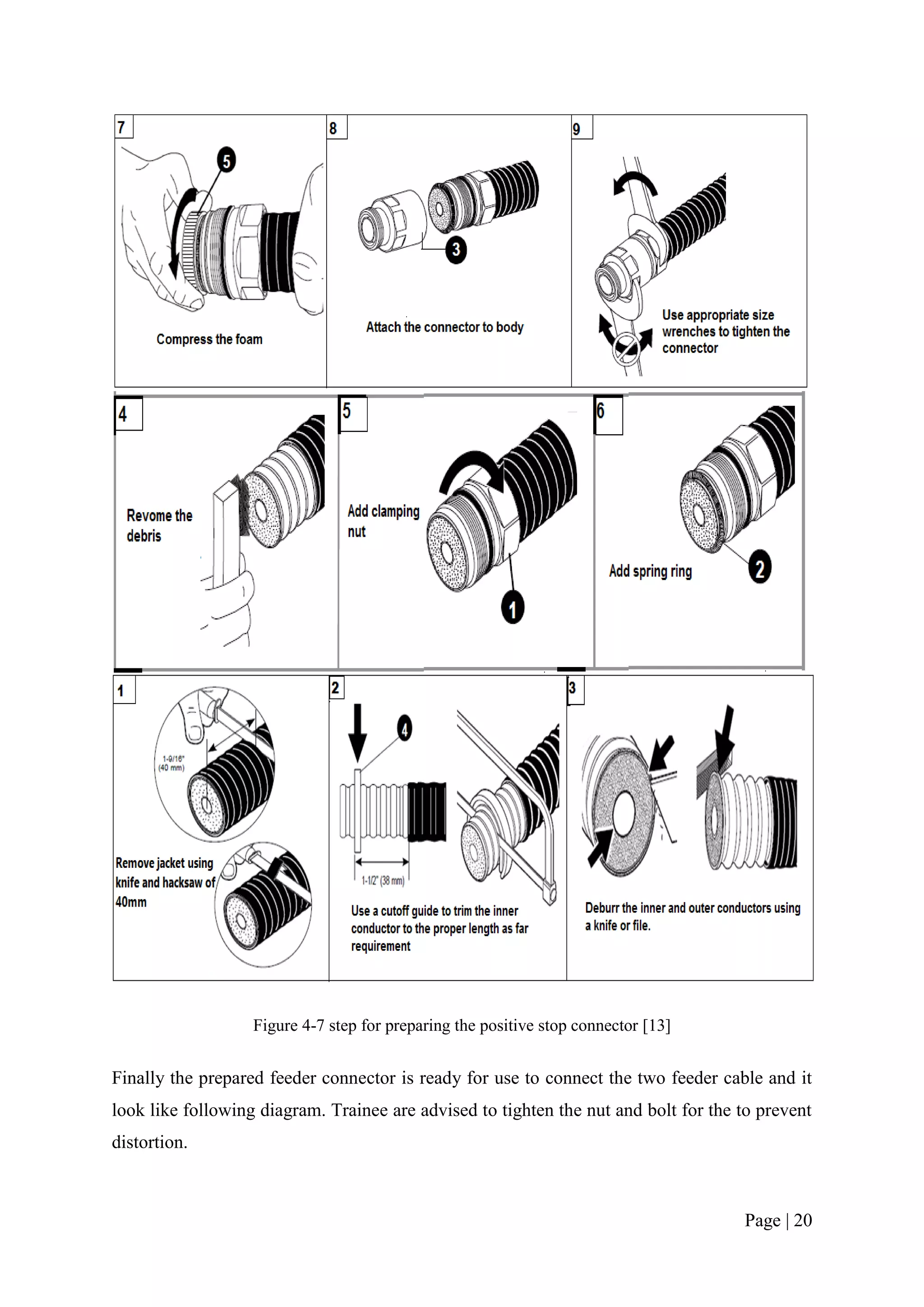 Figure 4-7 step for preparing the positive stop connector [13]


Finally the prepared feeder connector is ready for use to connect the two feeder cable and it
look like following diagram. Trainee are advised to tighten the nut and bolt for the to prevent
distortion.



                                                                                     Page | 20
 