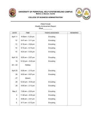 UNIVERSITY OF PERPETUAL HELP SYSTEM MOLINO CAMPUS
                                 Molino 3, Bacoor, Cavite

                      COLLEGE OF BUSINESS ADMINISTRATION



                                       PRACTICUM
                                 Weekly Achievement Report
                                    Week__________

DATE              TIME                      TASKS ASSIGNED   REMARKS

April 11     8:00am – 5:24 pm                    Encoding

    12       8:47 am – 3:11 pm                   Encoding

    13       8:18 am – 2:04 pm                   Encoding

    14       9:15 am – 6:15 pm                   Encoding

    15       8:23 am – 5:35 pm                   Encoding


April 18     9:05 am – 2:07 pm                   Encoding

     19     12:33 pm – 5:03 pm                   Encoding

20 – 22           Holiday


April 25     8:58 am - 2:10 pm                   Encoding

     26      8:02 am – 6:07 pm                   Encoding

     27           Absent

     28     12:24 pm – 6:03 pm                   Encoding

     29      9:00 am – 2:12 pm                   Encoding


May 2        7:46 am – 2:03 pm                   Encoding

      3     11:46 am – 6:03 pm                   Encoding

     4       8:06 am – 2:01 pm                   Encoding

     5       8:11 am – 6:12 pm                   Encoding
 