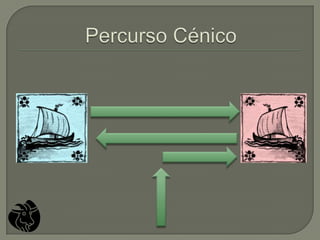 O judeu - auto da barca do inferno 