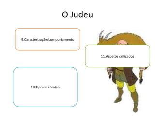 O Judeu
Teimoso; mercantil;
9.Caracterização/comportamento
Fanático; avarento.
11.Aspetos criticados
Religião; forte ligação ao dinheiro.

Cómico de Linguagem:

usa a gíria e o palavrão.
Cómico de situação:
10.Tipo de cómico
Não entra na barca e vai a

reboque.

 