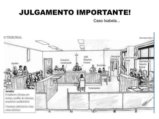 JULGAMENTO IMPORTANTE!Caso Isabela...