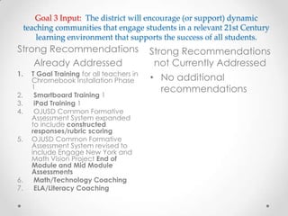 Goal 3 Input: The district will encourage (or support) dynamic
teaching communities that engage students in a relevant 21st Century
learning environment that supports the success of all students.
Strong Recommendations
Already Addressed
Strong Recommendations
not Currently Addressed
1. T Goal Training for all teachers in
Chromebook Installation Phase
1
2. Smartboard Training 1
3. iPad Training 1
4. OJUSD Common Formative
Assessment System expanded
to include constructed
responses/rubric scoring
5. OJUSD Common Formative
Assessment System revised to
include Engage New York and
Math Vision Project End of
Module and Mid Module
Assessments
6. Math/Technology Coaching
7. ELA/Literacy Coaching
• No additional
recommendations
 