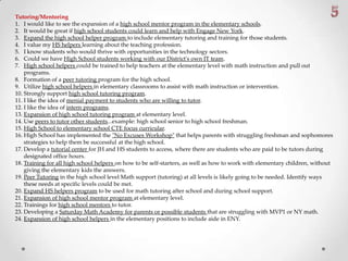 Tutoring/Mentoring
1. I would like to see the expansion of a high school mentor program in the elementary schools.
2. It would be great if high school students could learn and help with Engage New York.
3. Expand the high school helper program to include elementary tutoring and training for those students.
4. I value my HS helpers learning about the teaching profession.
5. I know students who would thrive with opportunities in the technology sectors.
6. Could we have High School students working with our District's own IT team.
7. High school helpers could be trained to help teachers at the elementary level with math instruction and pull out
programs.
8. Formation of a peer tutoring program for the high school.
9. Utilize high school helpers in elementary classrooms to assist with math instruction or intervention.
10. Strongly support high school tutoring program.
11. I like the idea of menial payment to students who are willing to tutor.
12. I like the idea of intern programs.
13. Expansion of high school tutoring program at elementary level.
14. Use peers to tutor other students...example: high school senior to high school freshman.
15. High School to elementary school CTE focus curricular.
16. High School has implemented the "No Excuses Workshop" that helps parents with struggling freshman and sophomores
strategies to help them be successful at the high school.
17. Develop a tutorial center for JH and HS students to access, where there are students who are paid to be tutors during
designated office hours.
18. Training for all high school helpers on how to be self-starters, as well as how to work with elementary children, without
giving the elementary kids the answers.
19. Peer Tutoring in the high school level Math support (tutoring) at all levels is likely going to be needed. Identify ways
these needs at specific levels could be met.
20. Expand HS helpers program to be used for math tutoring after school and during school support.
21. Expansion of high school mentor program at elementary level.
22. Trainings for high school mentors to tutor.
23. Developing a Saturday Math Academy for parents or possible students that are struggling with MVP1 or NY math.
24. Expansion of high school helpers in the elementary positions to include aide in ENY.
 