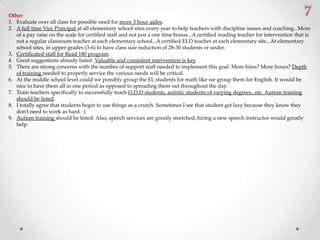 Other
1. Evaluate over all class for possible need for more 3 hour aides.
2. A full time Vice Principal at all elementary school sites every year to help teachers with discipline issues and coaching...More
of a pay raise on the scale for certified staff and not just a one time bonus...A certified reading teacher for intervention that is
not a regular classroom teacher at each elementary school...A certified ELD teacher at each elementary site...At elementary
school sites, in upper grades (3-6) to have class size reduction of 28-30 students or under.
3. Certificated staff for Read 180 program.
4. Great suggestions already listed. Valuable and consistent intervention is key.
5. There are strong concerns with the number of support staff needed to implement this goal. More hires? More hours? Depth
of training needed to properly service the various needs will be critical.
6. At the middle school level could we possibly group the EL students for math like we group them for English. It would be
nice to have them all in one period as opposed to spreading them out throughout the day.
7. Train teachers specifically to successfully teach O.D.D students, autistic students of varying degrees...etc. Autism training
should be listed.
8. I totally agree that students begin to use things as a crutch. Sometimes I see that student get lazy because they know they
don't need to work as hard. :)
9. Autism training should be listed. Also, speech services are greatly stretched; hiring a new speech instructor would greatly
help.
 
