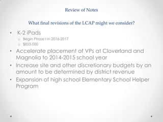 Review of Notes
What final revisions of the LCAP might we consider?
• K-2 iPads
o Begin Phase I in 2016-2017
o $855,000
• Accelerate placement of VPs at Cloverland and
Magnolia to 2014-2015 school year
• Increase site and other discretionary budgets by an
amount to be determined by district revenue
• Expansion of high school Elementary School Helper
Program
 