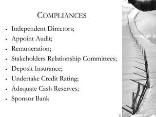 COMPLIANCES
 Independent Directors;
 Appoint Audit;
 Remuneration;
 Stakeholders Relationship Committees;
 Deposit Insurance;
 Undertake Credit Rating;
 Adequate Cash Reserves;
 Sponsor Bank
5
 