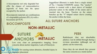 Lacking Procedure BASIC_ARTHROSCOPIC__INSTRUMENTATION.pptx