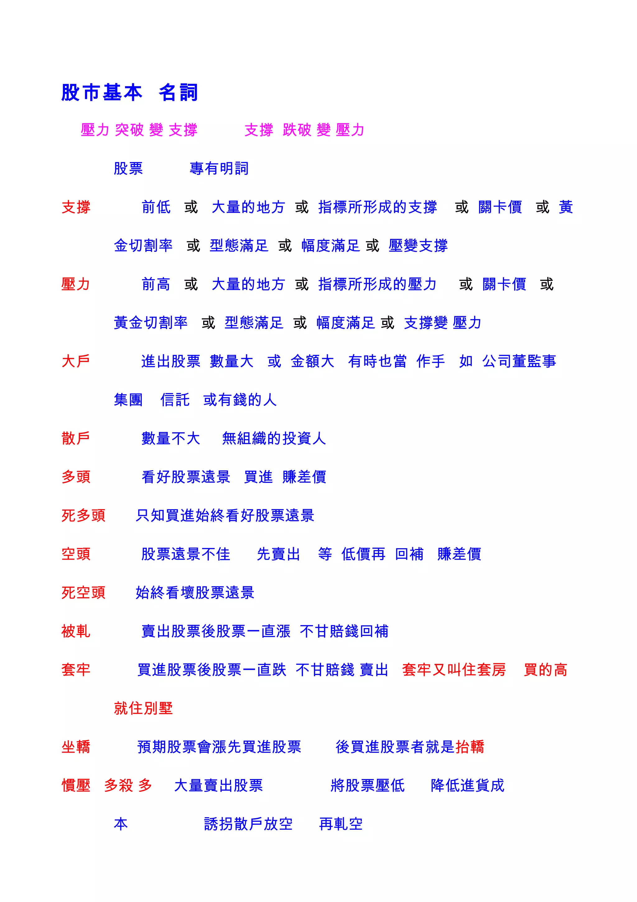 股市基本名詞Ok | DOC