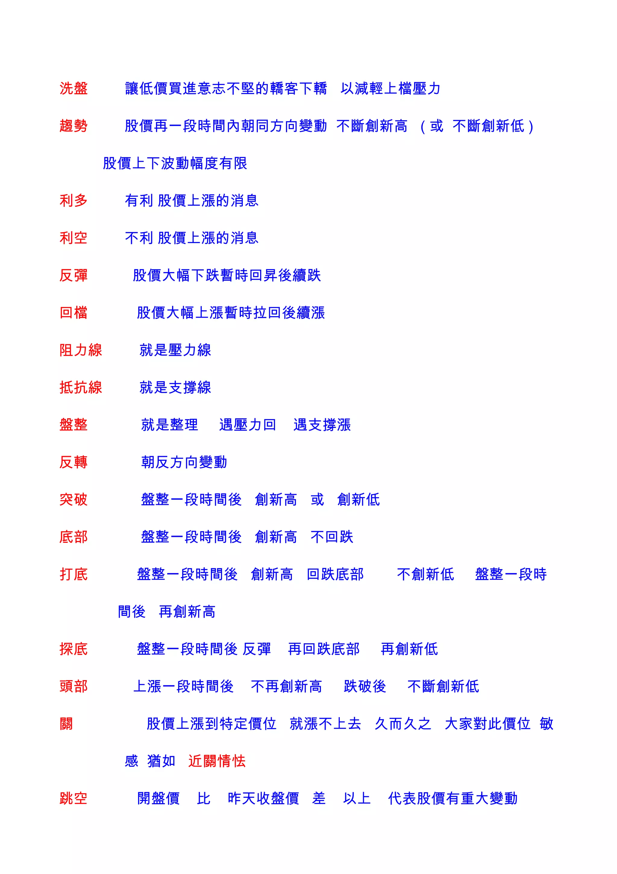 股市基本名詞Ok | DOC