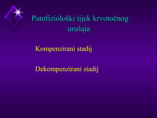 PPaattooffiizziioolloošškkii ttiijjeekk kkrrvvoottooččnnoogg 
uurruuššaajjaa 
 Kompenzirani stadij 
 Dekompenzirani stadij 
 