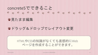concrete5でできること 
見たまま編集 
ドラッグ＆ドロップでレイアウト変更 
HTMLやCSSの知識がなくても直感的にWeb 
ページを作成することができます。 
2014/10/28 concrete5 in HIROSHIMA 12 
 