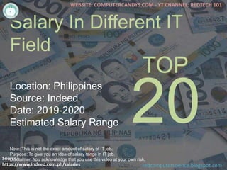 Salary In Different IT
Field
Location: Philippines
Source: Indeed
Date: 2019-2020
Estimated Salary Range
Note: This is not the exact amount of salary of IT job.
Purpose: To give you an idea of salary range in IT job.
Disclaimer: You acknowledge that you use this video at your own risk.
TOP
20
Source:
https://www.indeed.com.ph/salaries
WEBSITE: COMPUTERCANDYS.COM - YT CHANNEL: REDTECH 101
redcomputerscience.blogspot.com
 