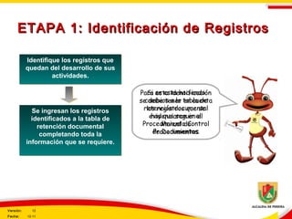 ETAPA 1: Identificación de RegistrosETAPA 1: Identificación de Registros
Identifique los registros que
quedan del desarrollo de sus
actividades.
Identifique los registros que
quedan del desarrollo de sus
actividades.
Se ingresan los registros
identificados a la tabla de
retención documental
completando toda la
información que se requiere.
Se ingresan los registros
identificados a la tabla de
retención documental
completando toda la
información que se requiere.
Para esta identificación
se debe tener en cuenta
los registros que se
evidenciaron en el
Manual de
Procedimientos
Si se esta haciendo
cambios a la tabla de
retención documental
hay que seguir el
Procedimiento Control
de Documentos.
Versión: 12
Fecha: 12-11
 
