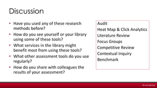 @vacekrae
Discussion
• Have you used any of these research
methods before?
• How do you see yourself or your library
using some of these tools?
• What services in the library might
benefit most from using these tools?
• What other assessment tools do you use
regularly?
• How do you share with colleagues the
results of your assessment?
Audit
Heat Map & Click Analytics
Literature Review
Focus Groups
Competitive Review
Contextual Inquiry
Benchmark
 