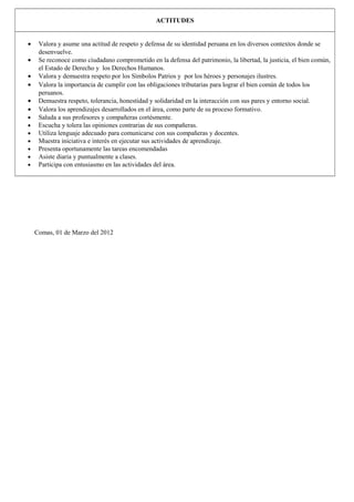 ACTITUDES
•
•
•
•
•
•
•
•
•
•
•
•
•

Valora y asume una actitud de respeto y defensa de su identidad peruana en los diversos contextos donde se
desenvuelve.
Se reconoce como ciudadano comprometido en la defensa del patrimonio, la libertad, la justicia, el bien común,
el Estado de Derecho y los Derechos Humanos.
Valora y demuestra respeto por los Símbolos Patrios y por los héroes y personajes ilustres.
Valora la importancia de cumplir con las obligaciones tributarias para lograr el bien común de todos los
peruanos.
Demuestra respeto, tolerancia, honestidad y solidaridad en la interacción con sus pares y entorno social.
Valora los aprendizajes desarrollados en el área, como parte de su proceso formativo.
Saluda a sus profesores y compañeras cortésmente.
Escucha y tolera las opiniones contrarias de sus compañeras.
Utiliza lenguaje adecuado para comunicarse con sus compañeras y docentes.
Muestra iniciativa e interés en ejecutar sus actividades de aprendizaje.
Presenta oportunamente las tareas encomendadas
Asiste diaria y puntualmente a clases.
Participa con entusiasmo en las actividades del área.

Comas, 01 de Marzo del 2012

 