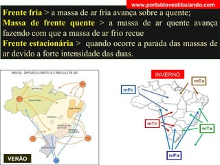 Massas de ar no BrasilFrente fria > a massa de ar fria avança sobre a quente;
Massa de frente quente > a massa de ar quente avança
fazendo com que a massa de ar frio recue
Frente estacionária > quando ocorre a parada das massas de
ar devido a forte intensidade das duas.
VERÃO
INVERNO
www.portaldovestibulando.com
 