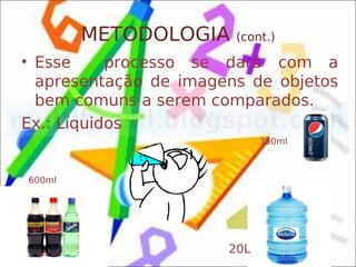 METODOLOGIA     (cont.)

• Esse     processo se dará com a
  apresentação de imagens de objetos
  bem comuns a serem comparados.
Ex.: Líquidos
                             350ml



600ml




                       20L
 