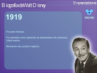 Empreendedorismo Biografia de Walt Disney Foi para Kansas. Foi admitido como aprendiz de desenhista e lá conheceu  Ubbe Iwerks. Montaram seu próprio negócio. 1919 VOLTAR 