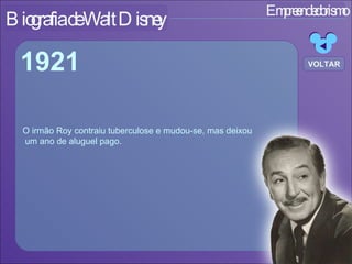 Empreendedorismo Biografia de Walt Disney O irmão Roy contraiu tuberculose e mudou-se, mas deixou um ano de aluguel pago. 1921 VOLTAR 