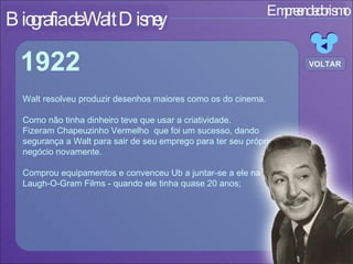 Empreendedorismo Biografia de Walt Disney Walt resolveu produzir desenhos maiores como os do cinema. Como não tinha dinheiro teve que usar a criatividade. Fizeram Chapeuzinho Vermelho  que foi um sucesso, dando segurança a Walt para sair de seu emprego para ter seu próprio negócio novamente. Comprou equipamentos e convenceu Ub a juntar-se a ele na Laugh-O-Gram Films - quando ele tinha quase 20 anos; 1922 VOLTAR 
