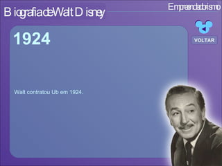 Empreendedorismo Biografia de Walt Disney Walt contratou Ub em 1924. 1924 VOLTAR 