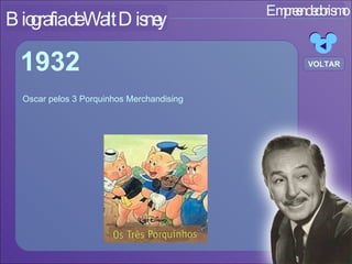 Empreendedorismo Biografia de Walt Disney Oscar pelos 3 Porquinhos Merchandising 1932 VOLTAR 