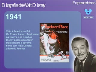 Empreendedorismo Biografia de Walt Disney Veio à América do Sul Os EUA entraram oficialmente  na Guerra e os Estúdios Disney passaram a fazer  material para o governo Filme com Pato Donald: a face do Fuehrer 1941 VOLTAR 