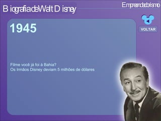 Empreendedorismo Biografia de Walt Disney Filme você já foi à Bahia? Os Irmãos Disney deviam 5 milhões de dólares 1945 VOLTAR 