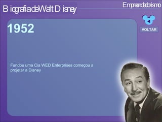 Empreendedorismo Biografia de Walt Disney Fundou uma Cia WED Enterprises começou a  projetar a Disney 1952 VOLTAR 