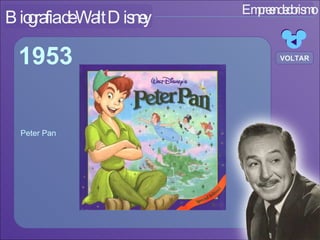 Empreendedorismo Biografia de Walt Disney Peter Pan 1953 VOLTAR 