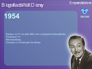 Empreendedorismo Biografia de Walt Disney Estreou na TV na rede ABC com o programa Disneylândia  Fenômeno TV  Merchandising Começou a Construção da disney 1954 VOLTAR 