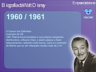 Empreendedorismo Biografia de Walt Disney A Guerra dos Dalmatas Invenção de UB 1961 Walt já havia fundados a sua própria companhia distribuidora, a Buena Vista, e assim passou a fazer relançamentos, obtendo muito lucros, como é o exemplo de Bambi que ao ser relançado rendeu mais de 2 mi 1960 / 1961 VOLTAR 