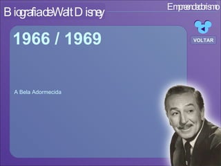 Empreendedorismo Biografia de Walt Disney A Bela Adormecida 1966 / 1969 VOLTAR 