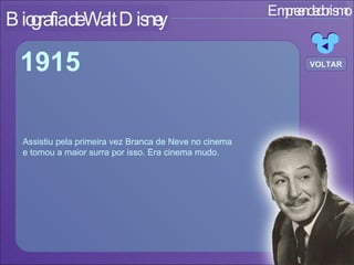 Empreendedorismo Biografia de Walt Disney Assistiu pela primeira vez Branca de Neve no cinema  e tomou a maior surra por isso. Era cinema mudo . 1915 VOLTAR 