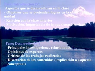 . Fase:   Introducción (5’) Aspectos que se desarrollarán en la clase Objetivos que se pretenden lograr en la clase o en la unidad Relación con la clase anterior Motivación, importancia de lo que tratará la clases Fase:   Desarrollo (50´) Principales investigaciones relacionadas Opiniones de expertos Críticas de los trabajos realizados Disertación de los contenidos ( explicación o esquema  conceptual) 