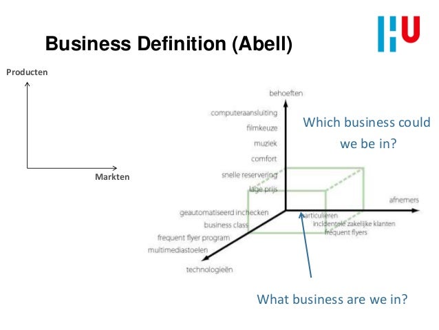 business model definition