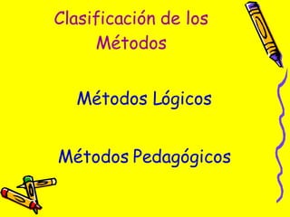 Clasificación de los Métodos Métodos Lógicos Métodos Pedagógicos 