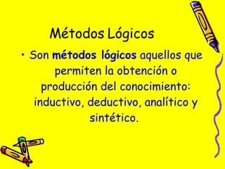Métodos Lógicos Son  métodos lógicos  aquellos que permiten la obtención o producción del conocimiento: inductivo, deductivo, analítico y sintético.  