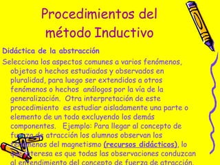 Procedimientos del método Inductivo Didáctica de la abstracción  Selecciona los aspectos comunes a varios fenómenos, objetos o hechos estudiados y observados en pluralidad, para luego ser extendidos a otros fenómenos o hechos  análogos por la vía de la generalización.  Otra interpretación de este procedimiento  es estudiar aisladamente una parte o elemento de un todo excluyendo los demás componentes.  Ejemplo: Para llegar al concepto de fuerza de atracción los alumnos observan los fenómenos del magnetismo  (recursos didácticos) , lo que interesa es que todas las observaciones conduzcan al entendimiento del concepto de fuerza de atracción.  