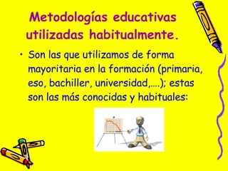 Metodologías educativas utilizadas habitualmente. Son las que utilizamos de forma mayoritaria en la formación (primaria, eso, bachiller, universidad,….); estas son las más conocidas y habituales:  