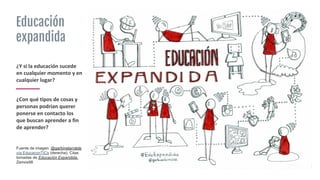 Educación
expandida
Fuente de imagen: @garbinelarralde
vía EducaconTICs (derecha). Citas
tomadas de Educación Expandida.
Z...