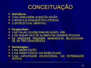 19 
CONCEITUAÇÃO 
Deficiência:. 
1-DA LINGUAGEM-AUDIÇÃO-VISÃO 
2-MÚSCULO-ESQUELÉTICA (FÍSICA) 
3-INTELECTUAL-(MENTAL) 
Incapacidade: 
1-DE FALAR, OUVIR(COMUNICAÇÃO)- VER. 
2-DE ANDAR-VESTIR-ALIMENTAR-HIGIENE PESSOAL 
DE APRENDER, PERCEBER, MEMORIZAR, RELACIONAR-SE, 
DE TER CONSCIÊNCIA. 
Desvantagem:. 
1-NA ORIENTAÇÃO. 
2-NA INDEP.FÍSICA- NA MOBILIDADE, 
3-NA CAPACIDADE OCUPACIONAL, NA INTEGRAÇÃO 
SOCIAL. 
 