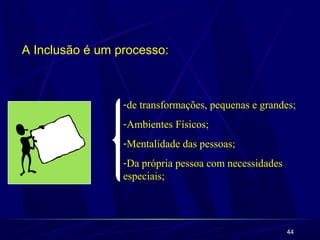 44 
A Inclusão é um processo: 
-de transformações, pequenas e grandes; 
-Ambientes Físicos; 
-Mentalidade das pessoas; 
-Da própria pessoa com necessidades 
especiais; 
 