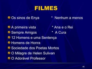 46 
FILMES 
Os sinos de Enya * Nenhum a menos 
A primeira vista * Ana e o Rei 
Sempre Amigos * A Cura 
12 Homens e uma Sentença 
Homens de Honra 
Sociedade dos Poetas Mortos 
O Milagre de Helen Sulivan 
O Adorável Professor 
 