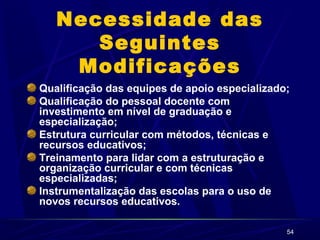 54 
Necessidade das 
Seguintes 
Modificações 
Qualificação das equipes de apoio especializado; 
Qualificação do pessoal docente com 
investimento em nível de graduação e 
especialização; 
Estrutura curricular com métodos, técnicas e 
recursos educativos; 
Treinamento para lidar com a estruturação e 
organização curricular e com técnicas 
especializadas; 
Instrumentalização das escolas para o uso de 
novos recursos educativos. 
 