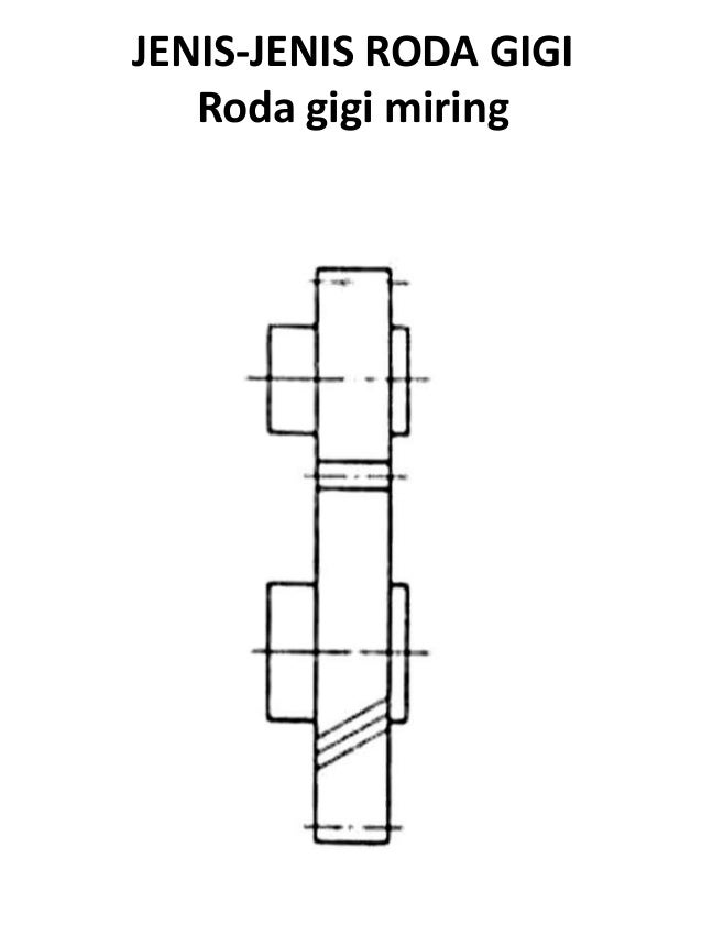 Ok Transmisi Roda Gigi